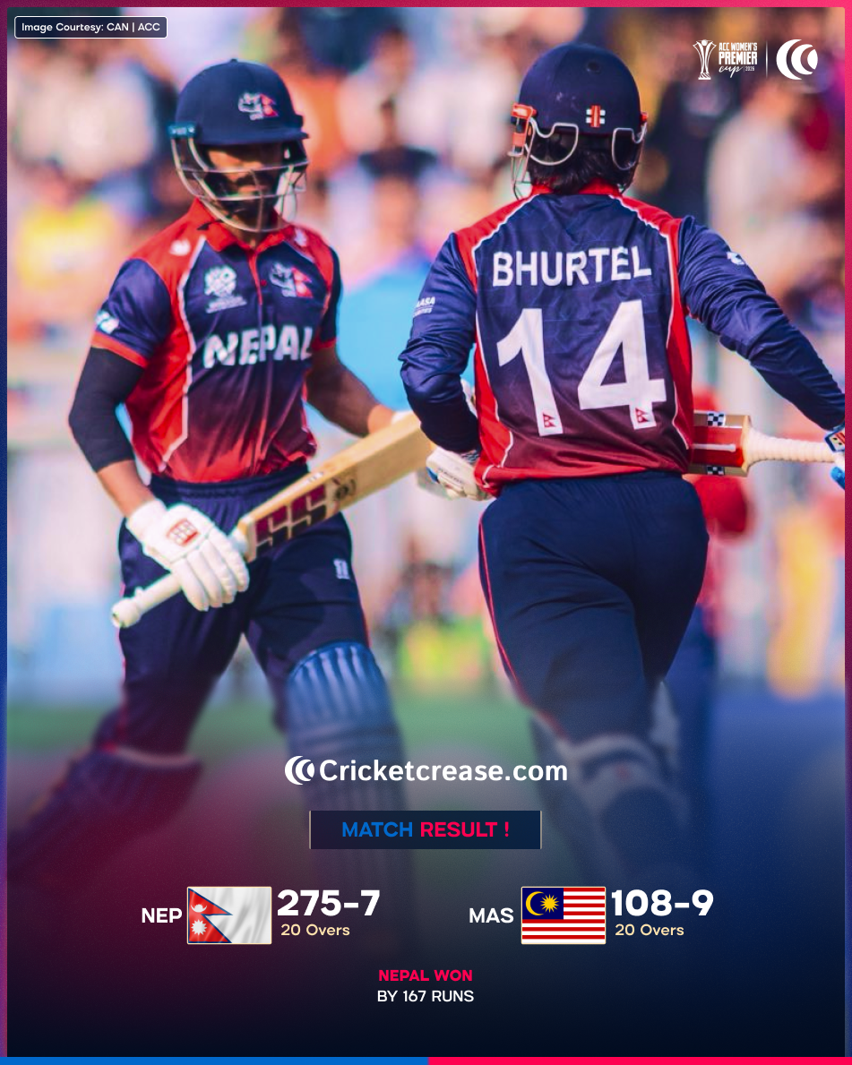 Nepal Vs Malaysia asian games qualifiers mr.png